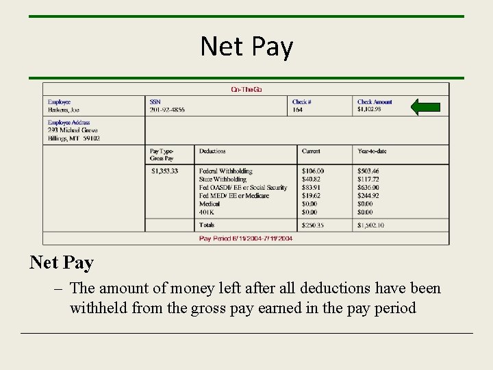 Net Pay – The amount of money left after all deductions have been withheld