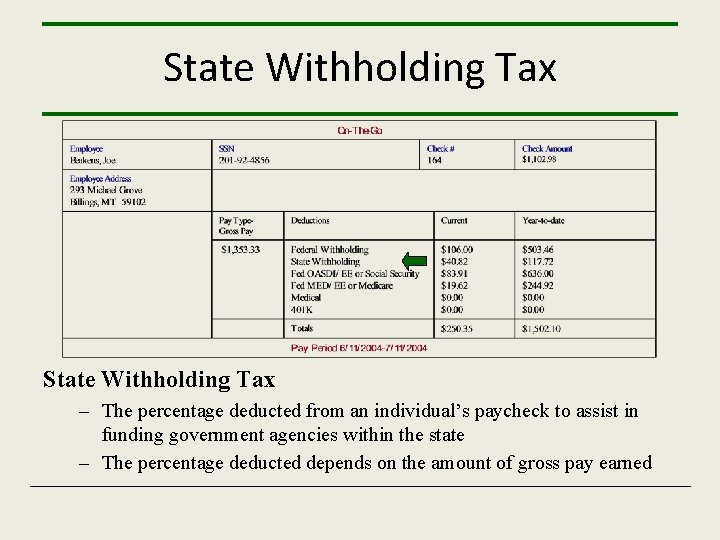 State Withholding Tax – The percentage deducted from an individual’s paycheck to assist in