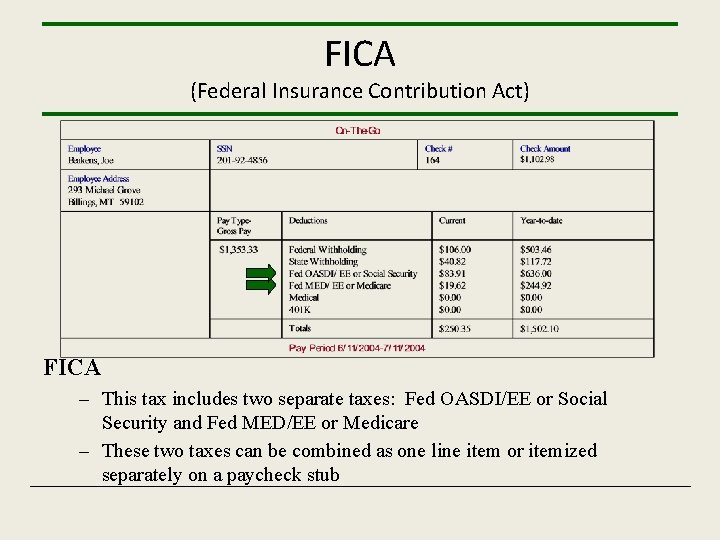 FICA (Federal Insurance Contribution Act) FICA – This tax includes two separate taxes: Fed