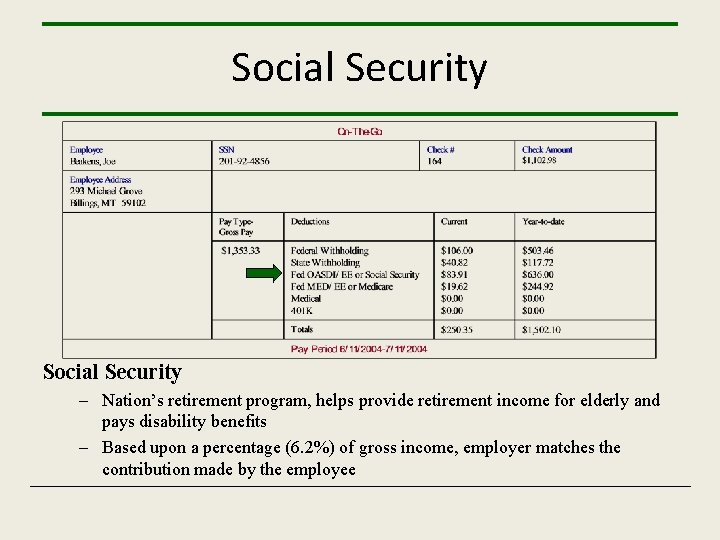 Social Security – Nation’s retirement program, helps provide retirement income for elderly and pays