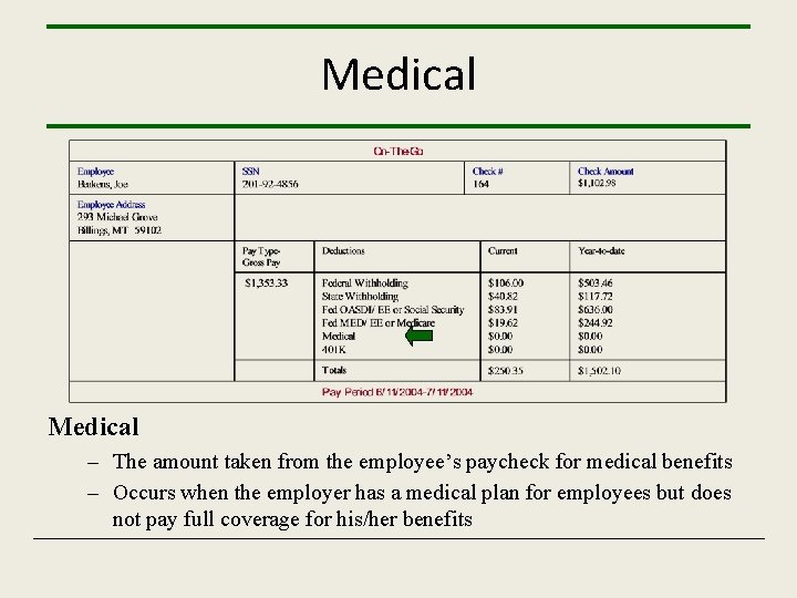 Medical – The amount taken from the employee’s paycheck for medical benefits – Occurs