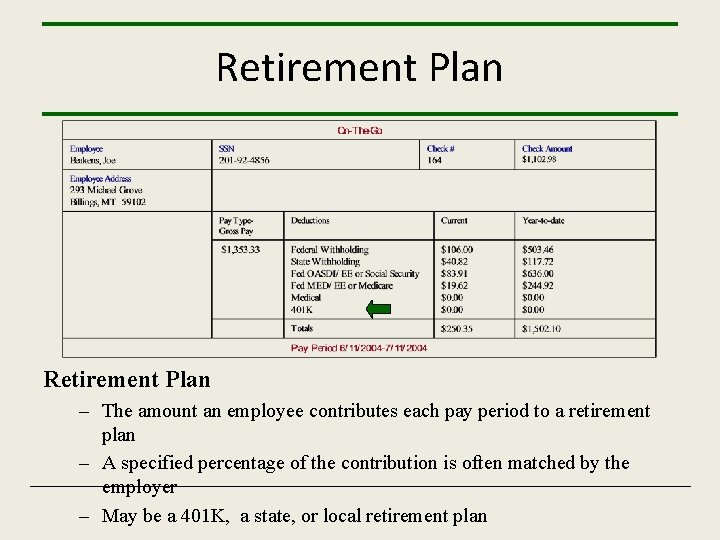 Retirement Plan – The amount an employee contributes each pay period to a retirement