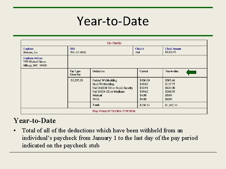 Year-to-Date • Total of all of the deductions which have been withheld from an