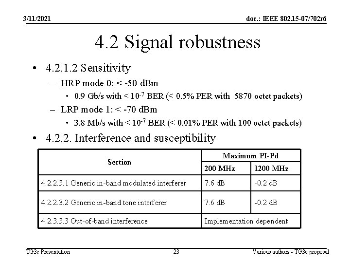 3/11/2021 doc. : IEEE 802. 15 -07/702 r 6 4. 2 Signal robustness •