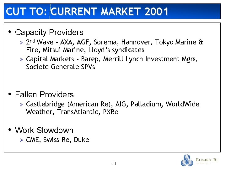 CUT TO: CURRENT MARKET 2001 • Capacity Providers Ø Ø • Fallen Providers Ø