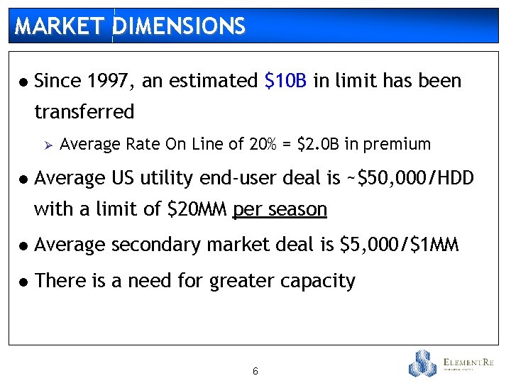 MARKET DIMENSIONS l Since 1997, an estimated $10 B in limit has been transferred