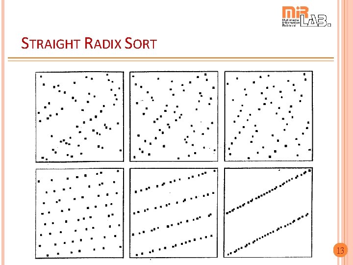 STRAIGHT RADIX SORT 13 