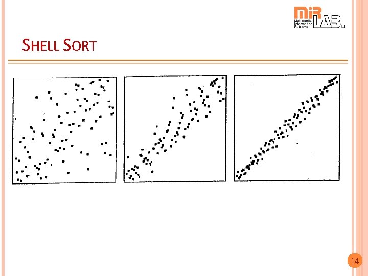 SHELL SORT 14 