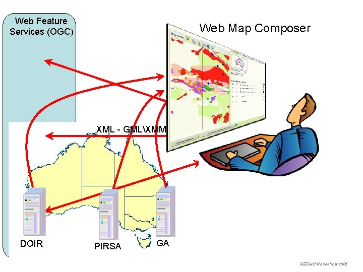 Web Feature Services (OGC) Web Map Composer XML - GMLXMML DOIR PIRSA GA SEEGrid