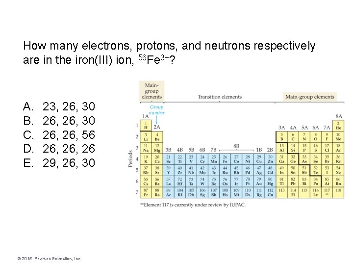 How many electrons, protons, and neutrons respectively are in the iron(III) ion, 56 Fe