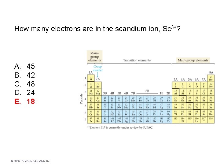 How many electrons are in the scandium ion, Sc 3+? A. B. C. D.