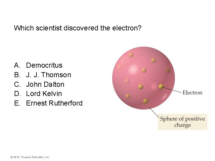 Which scientist discovered the electron? A. B. C. D. E. Democritus J. J. Thomson