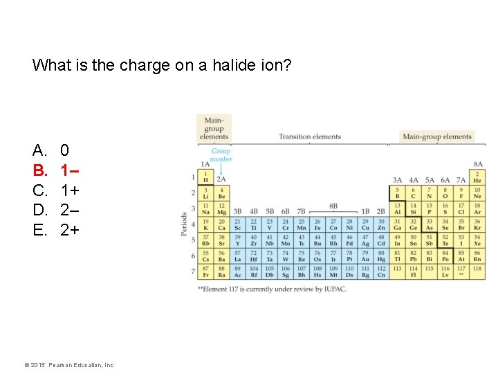 What is the charge on a halide ion? A. B. C. D. E. 0