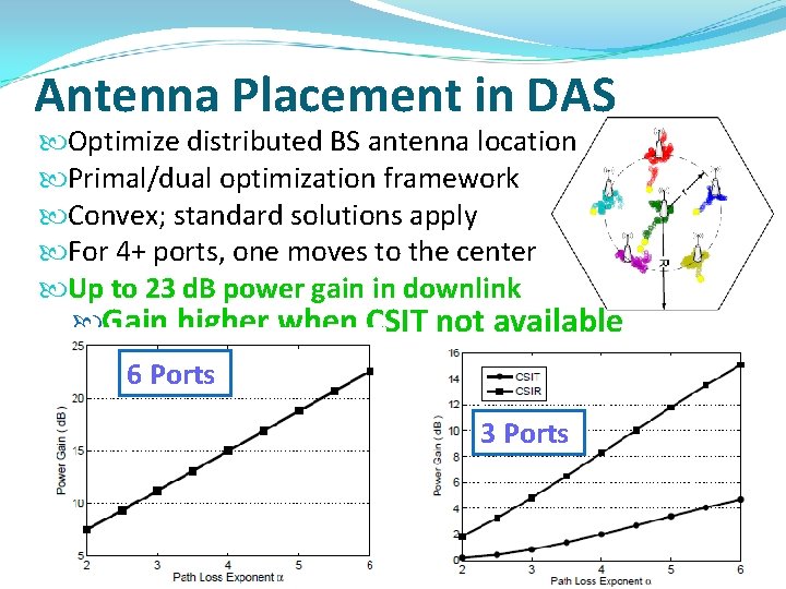 Antenna Placement in DAS Optimize distributed BS antenna location Primal/dual optimization framework Convex; standard Antenna Placement in DAS Optimize distributed BS antenna location Primal/dual optimization framework Convex; standard