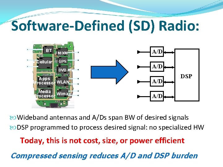 Software-Defined (SD) Radio: BT Cellular FM/XM GPS DVB-H A/D Apps Processor WLAN A/D Media Software-Defined (SD) Radio: BT Cellular FM/XM GPS DVB-H A/D Apps Processor WLAN A/D Media