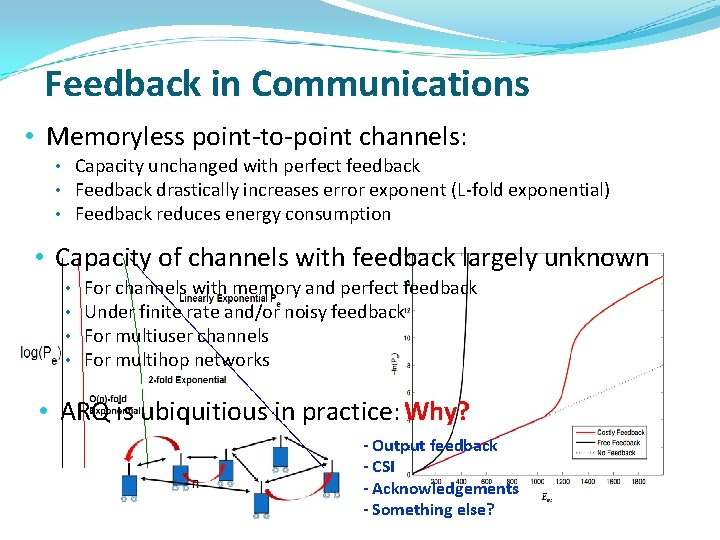 Feedback in Communications • Memoryless point-to-point channels: • Capacity unchanged with perfect feedback • Feedback in Communications • Memoryless point-to-point channels: • Capacity unchanged with perfect feedback •