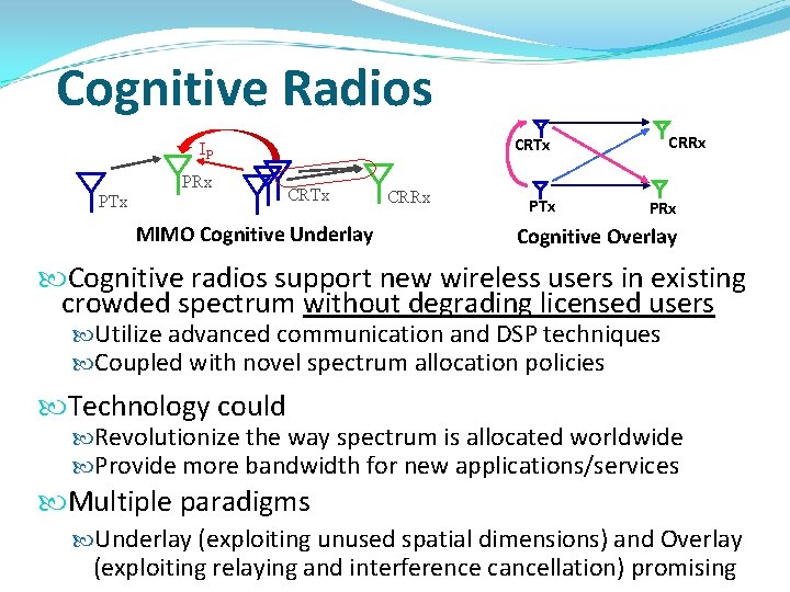 Cognitive Radios PRx PTx CRRx CRTx IP CRTx MIMO Cognitive Underlay CRRx PTx PRx Cognitive Radios PRx PTx CRRx CRTx IP CRTx MIMO Cognitive Underlay CRRx PTx PRx