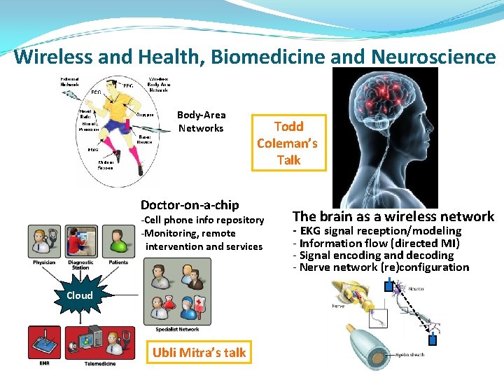 Wireless and Health, Biomedicine and Neuroscience Body-Area Networks Doctor-on-a-chip Todd Coleman’s Talk -Cell phone Wireless and Health, Biomedicine and Neuroscience Body-Area Networks Doctor-on-a-chip Todd Coleman’s Talk -Cell phone