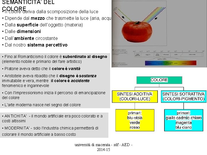 SEMANTICITA’ DEL COLORE • Il colore deriva dalla scomposizione della luce • Dipende dal