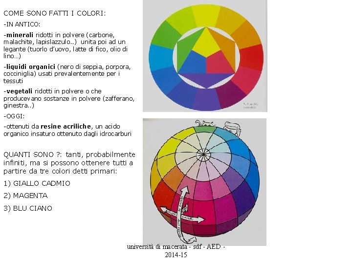 COME SONO FATTI I COLORI: -IN ANTICO: -minerali ridotti in polvere (carbone, malachite, lapislazzulo.