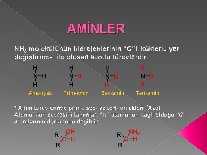 AMİNLER NH 3 molekülünün hidrojenlerinin “C”li köklerle yer değiştirmesi ile oluşan azotlu türevlerdir. Amonyak