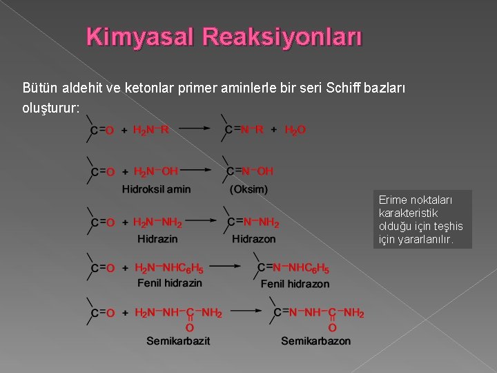 Kimyasal Reaksiyonları Bütün aldehit ve ketonlar primer aminlerle bir seri Schiff bazları oluşturur: Erime