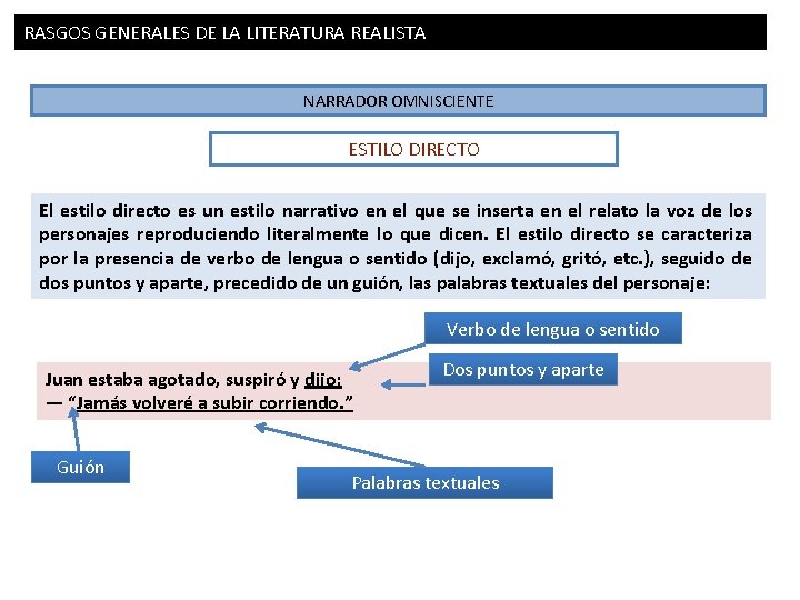 RASGOS GENERALES DE LA LITERATURA REALISTA 5/5 NARRADOR OMNISCIENTE ESTILO DIRECTO El estilo directo RASGOS GENERALES DE LA LITERATURA REALISTA 5/5 NARRADOR OMNISCIENTE ESTILO DIRECTO El estilo directo