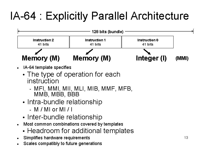 IA-64 : Explicitly Parallel Architecture 128 bits (bundle) Instruction 2 41 bits Memory (M) IA-64 : Explicitly Parallel Architecture 128 bits (bundle) Instruction 2 41 bits Memory (M)