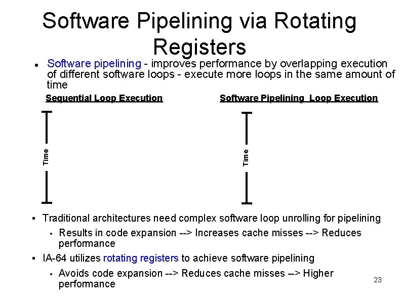 Software Pipelining via Rotating Registers Software pipelining - improves performance by overlapping execution of Software Pipelining via Rotating Registers Software pipelining - improves performance by overlapping execution of