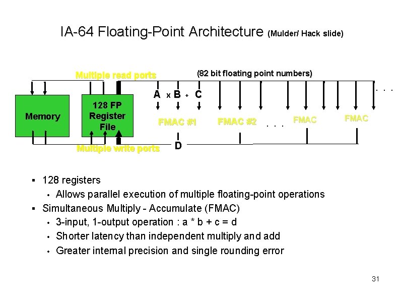 IA-64 Floating-Point Architecture (Mulder/ Hack slide) (82 bit floating point numbers) Multiple read ports IA-64 Floating-Point Architecture (Mulder/ Hack slide) (82 bit floating point numbers) Multiple read ports