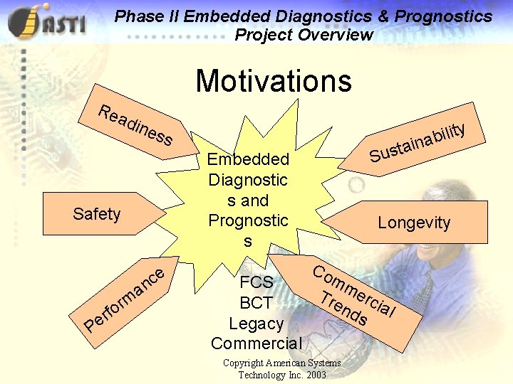 Phase II Embedded Diagnostics & Prognostics Project Overview Motivations Re adi nes ty i