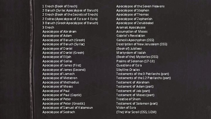 1 Enoch (Book of Enoch) 2 Baruch (Syriac Apocalypse of Baruch) 2 Enoch (Book