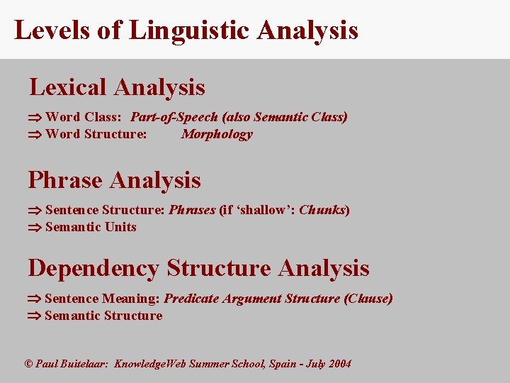 Levels of Linguistic Analysis Lexical Analysis Word Class: Part-of-Speech (also Semantic Class) Word Structure: Levels of Linguistic Analysis Lexical Analysis Word Class: Part-of-Speech (also Semantic Class) Word Structure: