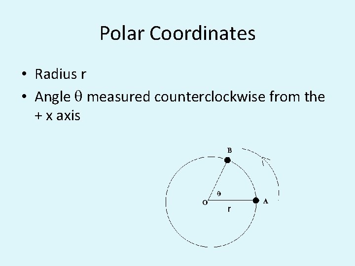 Polar Coordinates • Radius r • Angle q measured counterclockwise from the + x