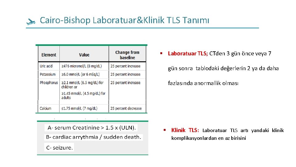 Cairo-Bishop Laboratuar&Klinik TLS Tanımı Laboratuar TLS; CTden 3 gün önce veya 7 gün sonra