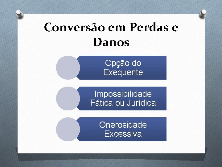 Conversão em Perdas e Danos Opção do Exequente Impossibilidade Fática ou Jurídica Onerosidade Excessiva