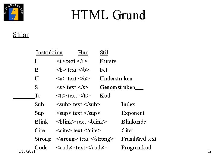 HTML Grund Stilar Instruktion Hur Stil I <i> text </i> Kursiv B <b> text