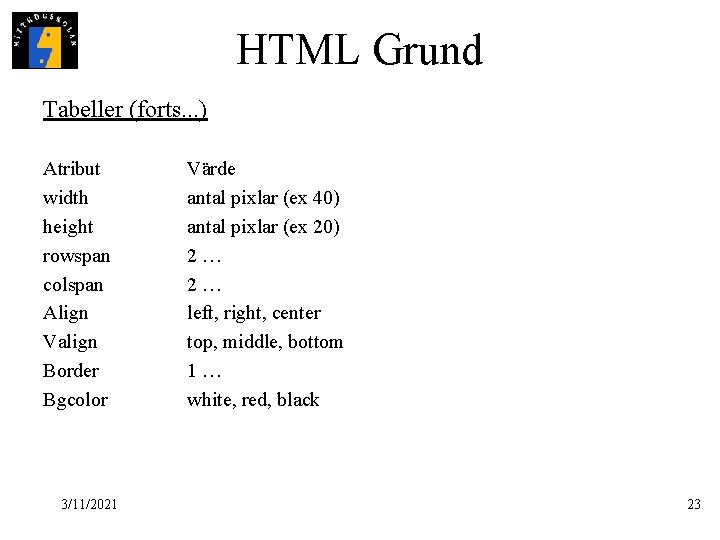HTML Grund Tabeller (forts. . . ) Atribut width height rowspan colspan Align Valign