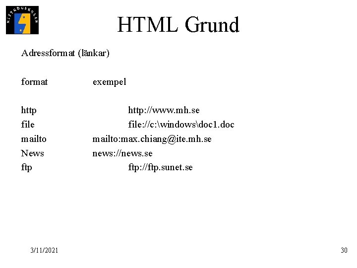 HTML Grund Adressformat (länkar) format exempel http file mailto News ftp http: //www. mh.