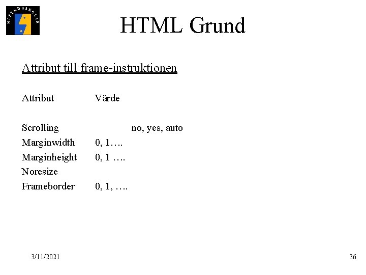 HTML Grund Attribut till frame-instruktionen Attribut Scrolling Marginwidth Marginheight Noresize Frameborder 3/11/2021 Värde no,