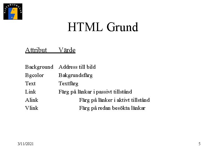 HTML Grund Attribut Värde Background Bgcolor Text Link Alink Vlink Address till bild Bakgrundsfärg