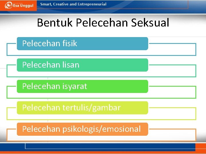 Bentuk Pelecehan Seksual Pelecehan fisik Pelecehan lisan Pelecehan isyarat Pelecehan tertulis/gambar Pelecehan psikologis/emosional 