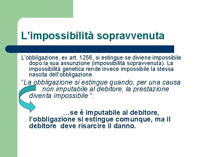 L’impossibilità sopravvenuta L’obbligazione, ex art. 1256, si estingue se diviene impossibile dopo la sua L’impossibilità sopravvenuta L’obbligazione, ex art. 1256, si estingue se diviene impossibile dopo la sua