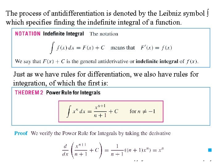 The process of antidifferentiation is denoted by the Leibniz symbol ∫ which specifies finding