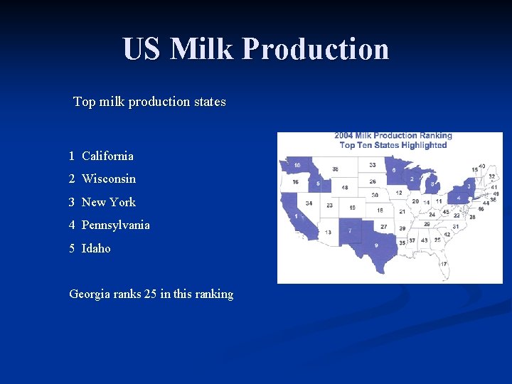 US Milk Production Top milk production states 1 California 2 Wisconsin 3 New York