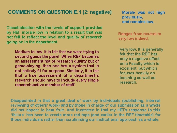 COMMENTS ON QUESTION E. 1 (2: negative) Dissatisfaction with the levels of support provided