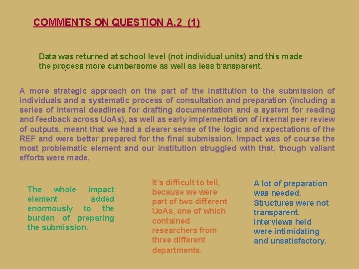 COMMENTS ON QUESTION A. 2 (1) Data was returned at school level (not individual