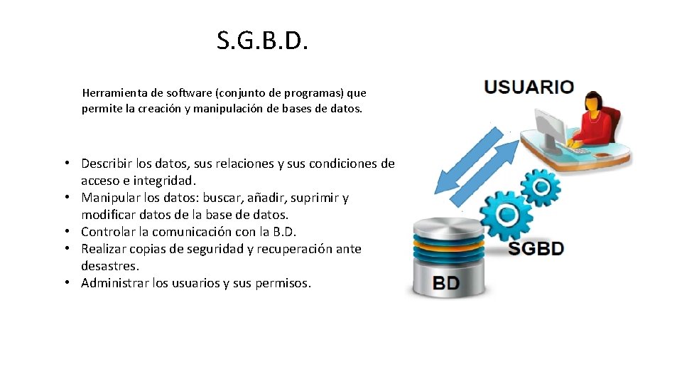 S. G. B. D. Herramienta de software (conjunto de programas) que permite la creación