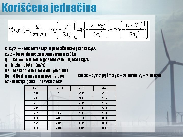 Korišćena jednačina C(x, y, z) – koncentracija u proračunskoj tački x, y, z – Korišćena jednačina C(x, y, z) – koncentracija u proračunskoj tački x, y, z –