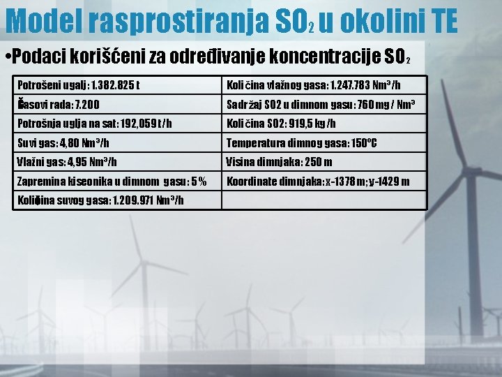 Model rasprostiranja SO 2 u okolini TE • Podaci korišćeni za određivanje koncentracije SO Model rasprostiranja SO 2 u okolini TE • Podaci korišćeni za određivanje koncentracije SO